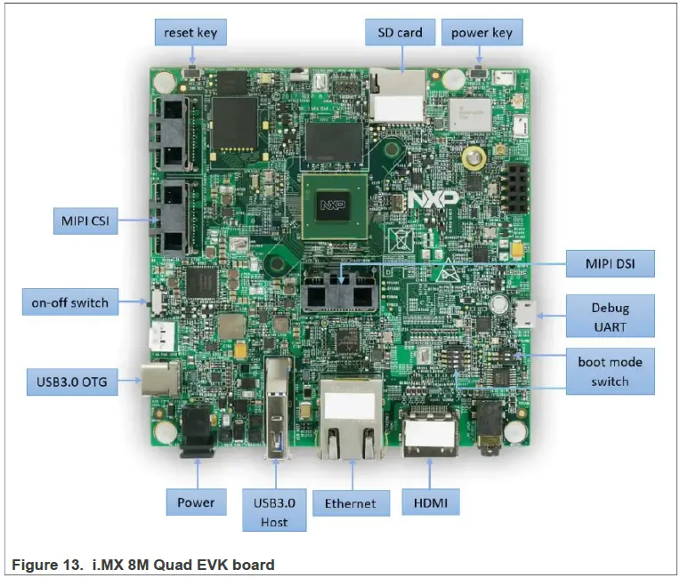 NXP-IMXWQSG-i-MX-Windows-10-IoT-FIG-13