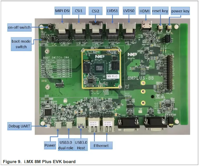 NXP-IMXWQSG-i-MX-Windows-10-IoT-FIG-9