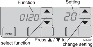 Advanced functions C