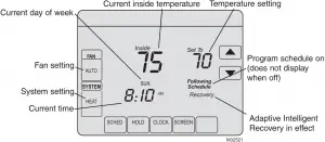 Quick reference to status display