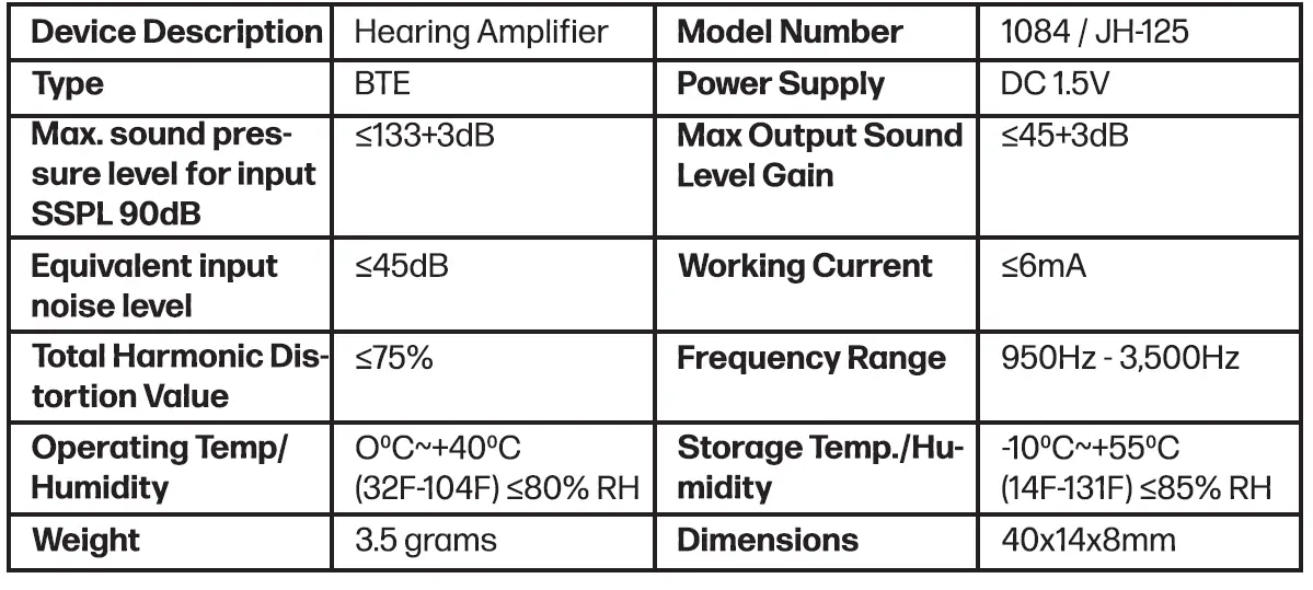 Lifemax 1084 Medically Approved Hearing Ampl fig 3