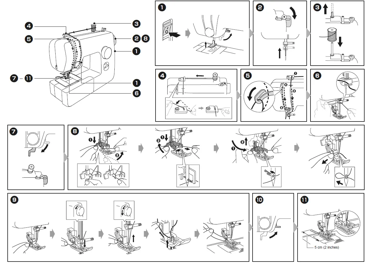 brother JS-25 Automatic Filling Function Sewing Machine FIG (2)