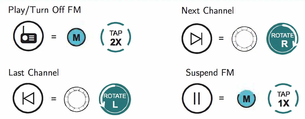 FreedConn KY Pro Helmet Bluetooth Intercom Headset fig (11)