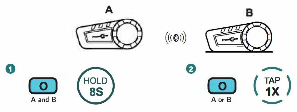FreedConn KY Pro Helmet Bluetooth Intercom Headset fig (12)