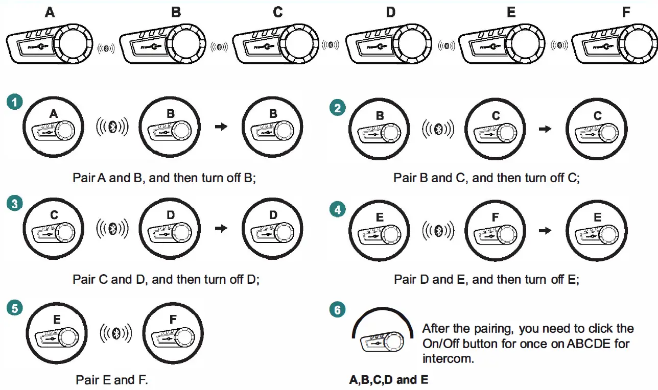 FreedConn KY Pro Helmet Bluetooth Intercom Headset fig (14)