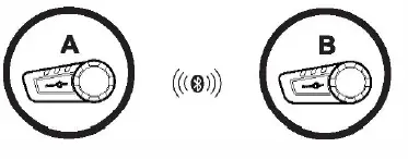 FreedConn KY Pro Helmet Bluetooth Intercom Headset fig (15)