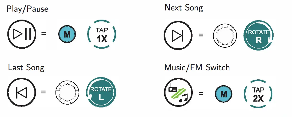 FreedConn KY Pro Helmet Bluetooth Intercom Headset fig (8)
