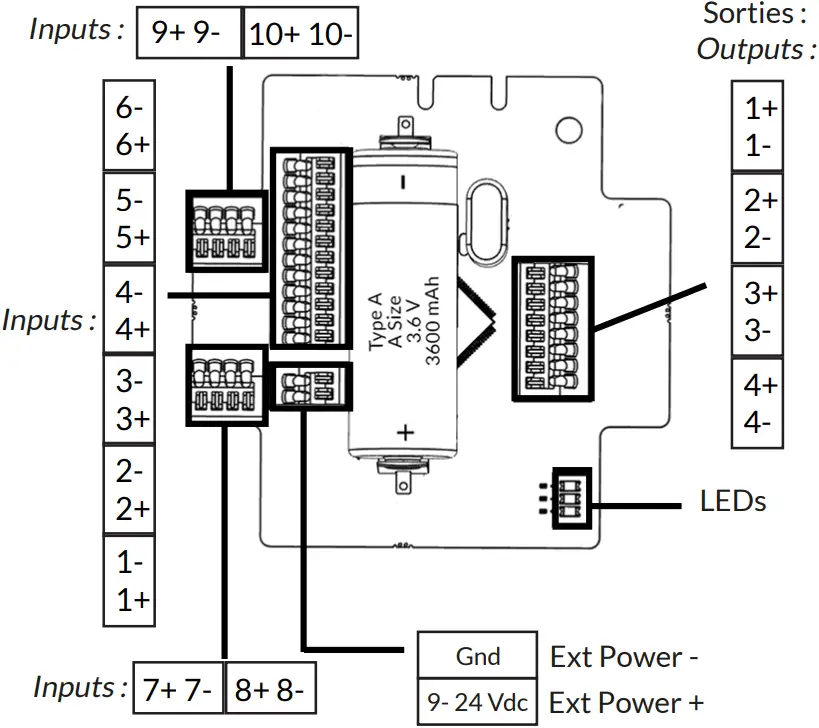WATTECO Pulse Sens’O LoRaWAN External Sensor A08
