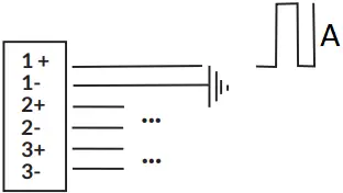 WATTECO Pulse Sens’O LoRaWAN External Sensor B02