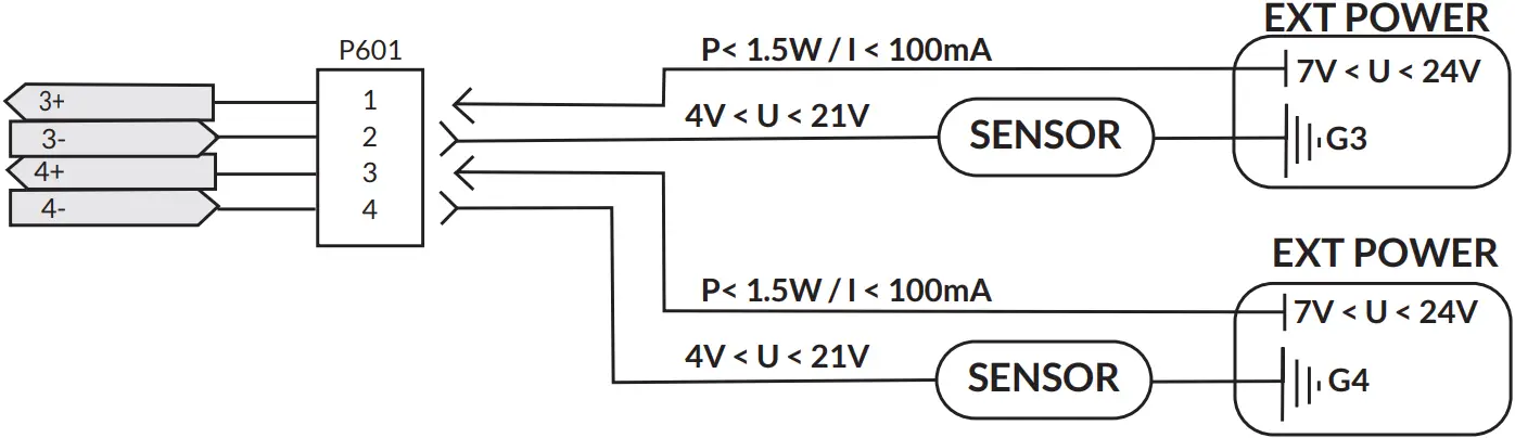 WATTECO Pulse Sens’O LoRaWAN External Sensor B06