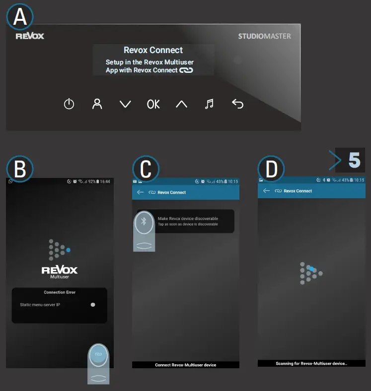 REVOX StudioMaster M300 High End Audio System 3