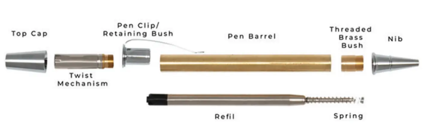 AXMINSTER-600749-Stylish-Twist-Pen-Kit-FIG-3