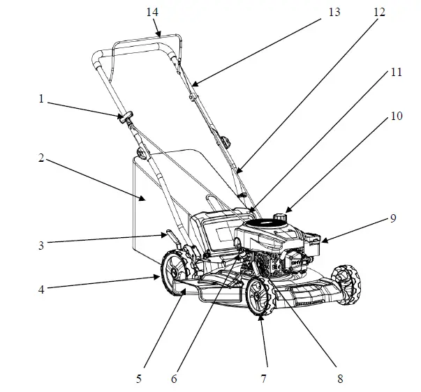 power-smart-DB8621PR-Gas-Push-Lawn-Mower-FIG-1
