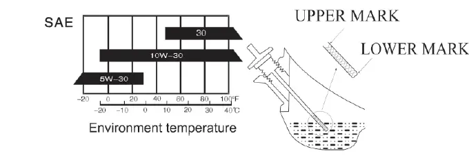 power-smart-DB8621PR-Gas-Push-Lawn-Mower-FIG-8