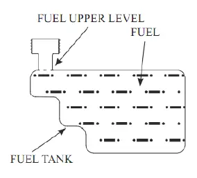 power-smart-DB8621PR-Gas-Push-Lawn-Mower-FIG-9