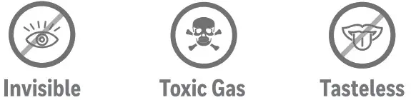 Honeywell Home R100C-1 Carbon Monoxide (CO) Detector -ODOURL