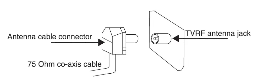 TELEFUNKEN-TF-LED24S85T2-LED-TV-fig-2