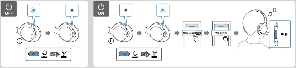 Operating Instructions
