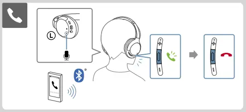Operating Instructions