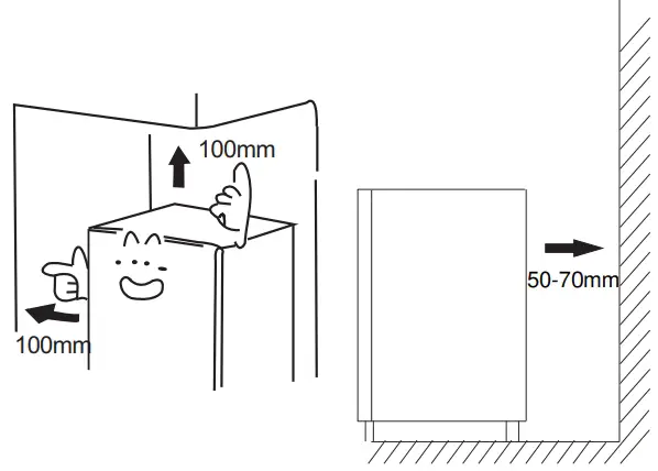 Installation Positioning