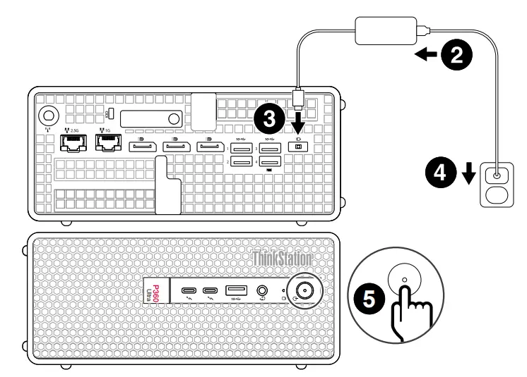 Lenovo ThinkStation P360 Ultra - Fig