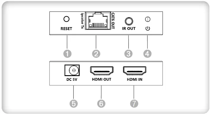 TECHly 4K 60 HZ HDMI Extender 02