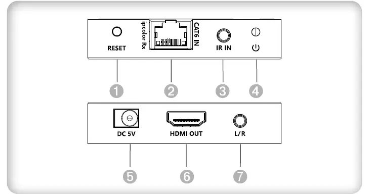 TECHly 4K 60 HZ HDMI Extender 03