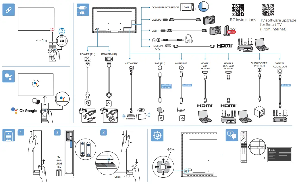 PHILIPS 65PML9636 12 LED 4K UHD MiniLED Android TV - fig 4