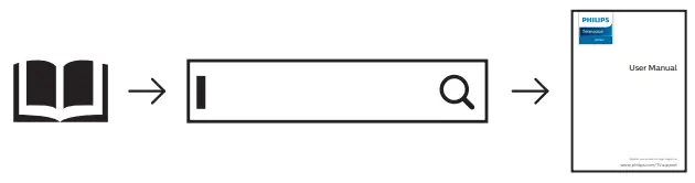 PHILIPS 65PML9636 12 LED 4K UHD MiniLED Android TV - fig 5