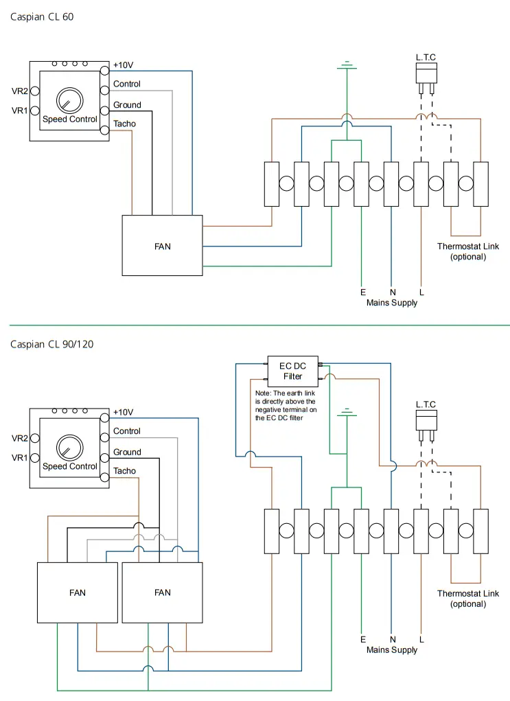 Smith s EC Series Fan Convectors - fig 2