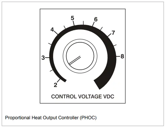 Smith s EC Series Fan Convectors - fig 9