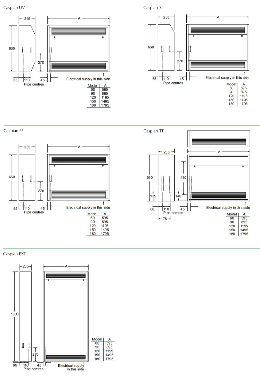 Smith s EC Series Fan Convectors - fig