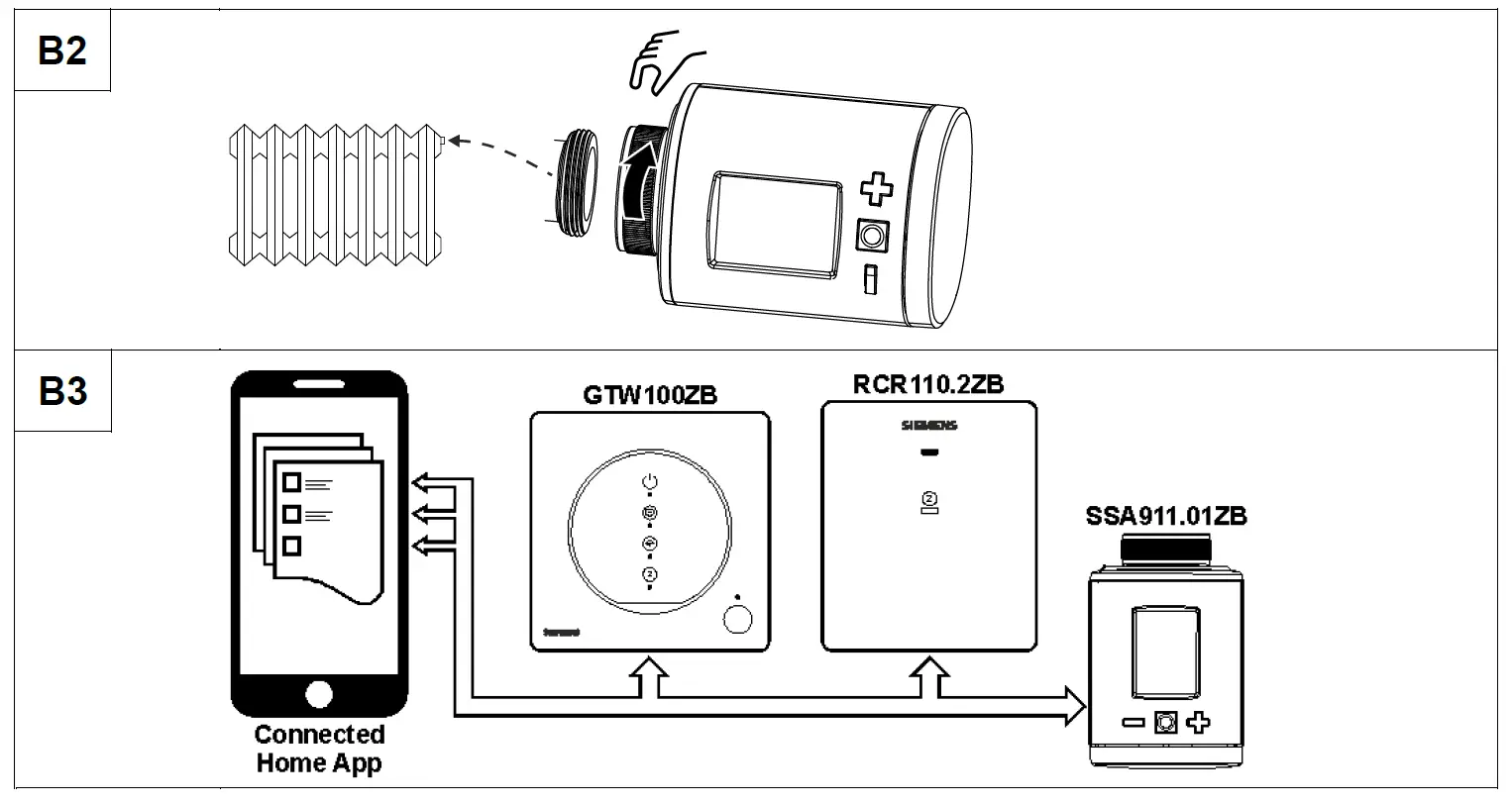SIEMENS SSA911.01ZB Connected Home Radiator 3