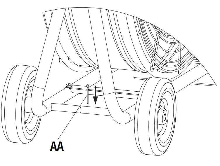 Commerical Electric SFDC6-600CT0-4 24 Inch 2 Speed Heavy Duty Tilt Drum Fan - fig 6