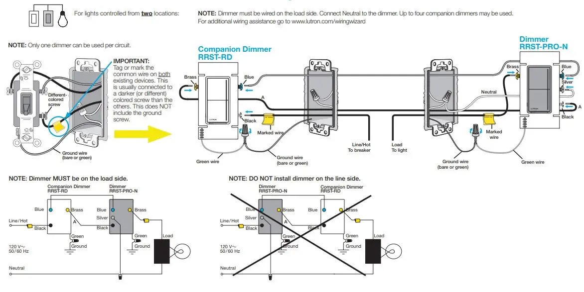 Determine wiring configuration