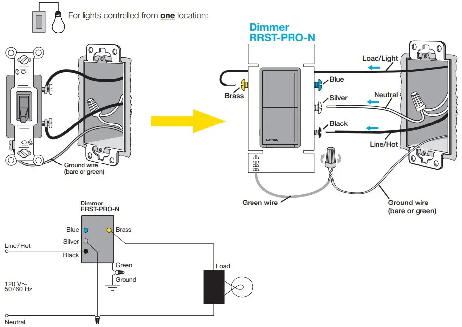 Determine wiring configuration