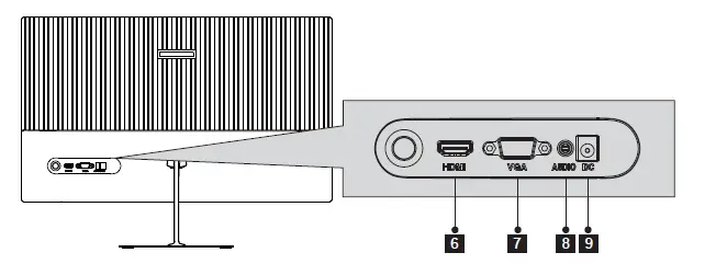 itek-ITMF24V075FHD-23-8-Inch-Flat-FHD-1920-1080-Monitor-User-FIG-3