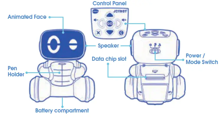 vtech JOTBOT The Smart Drawing Robot - fig 2