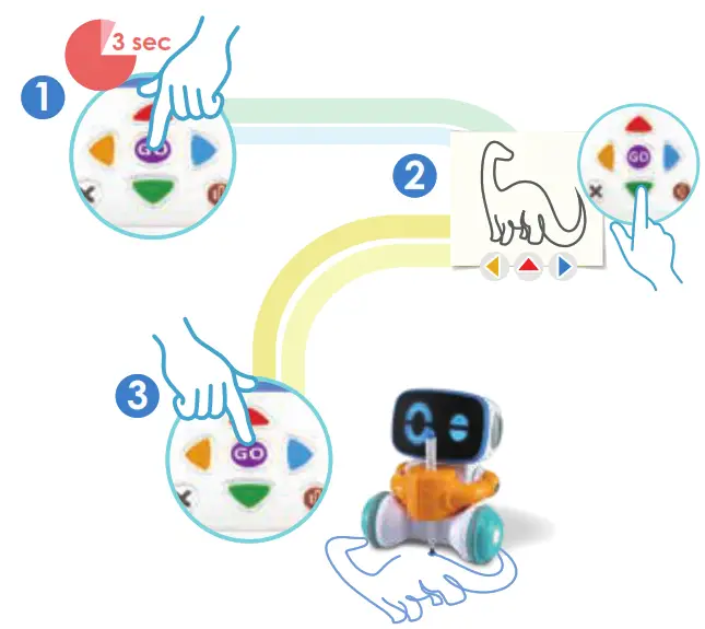 vtech JOTBOT The Smart Drawing Robot - fig28