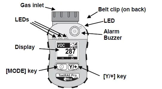 RAE-SYSTEMS-G02-B000-000-ToxiRAE-Pro-PID-Personal-Monitor-FIG-1