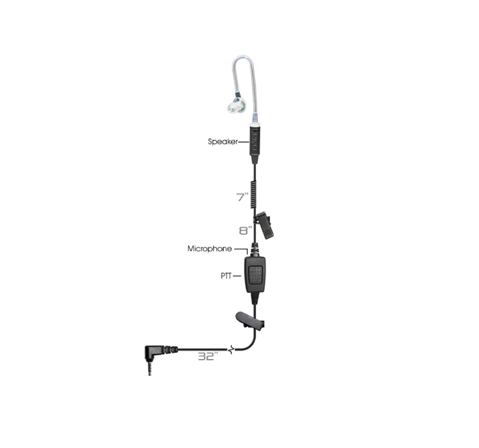 Triumph Wire Earpiece Kit User Manual Triumph Wire Earpiece Kit User Manual