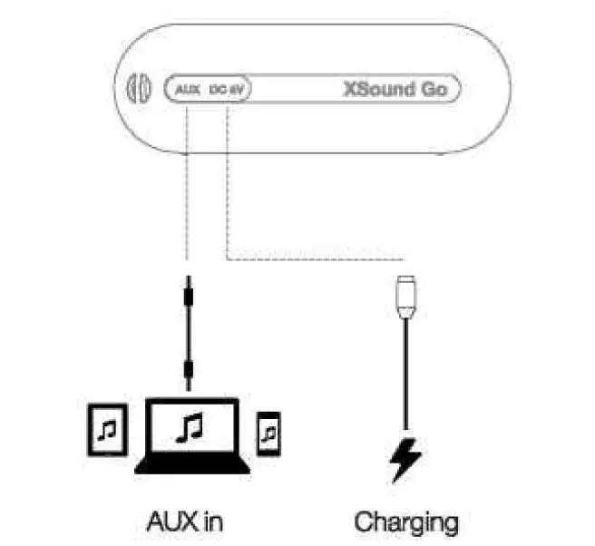 Tribit-BTS20C-Portable-Wireless-Speaker-fig-3