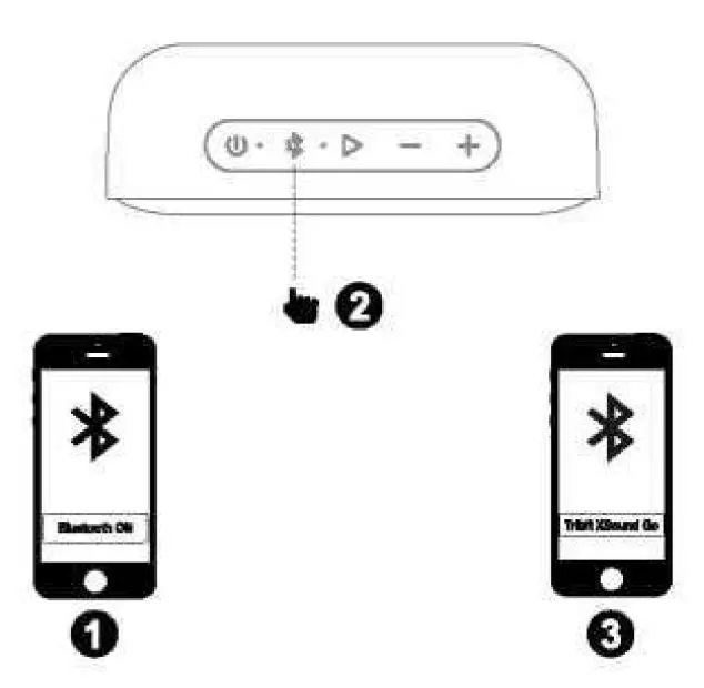 Tribit-BTS20C-Portable-Wireless-Speaker-fig-4