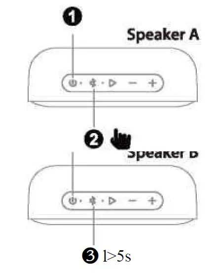Tribit-BTS20C-Portable-Wireless-Speaker-fig-5