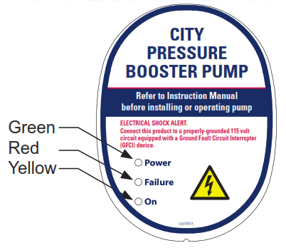 FLINT WALLING VP05 Booster Pump System - FIG 6