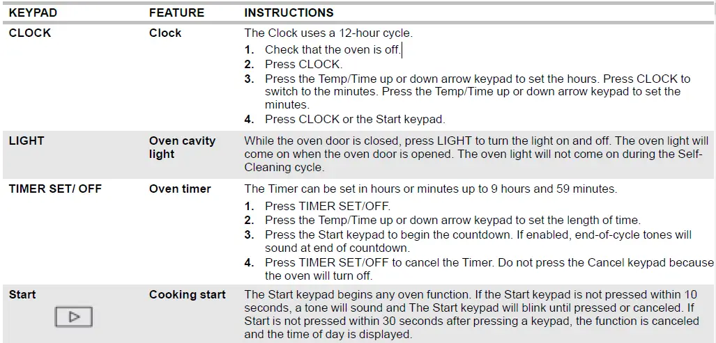 Whirlpool-W11428055A-Freestanding-Gas-Range-02