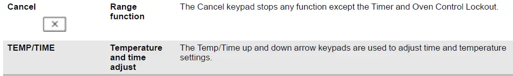 Whirlpool-W11428055A-Freestanding-Gas-Range-03