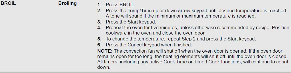 Whirlpool-W11428055A-Freestanding-Gas-Range-06