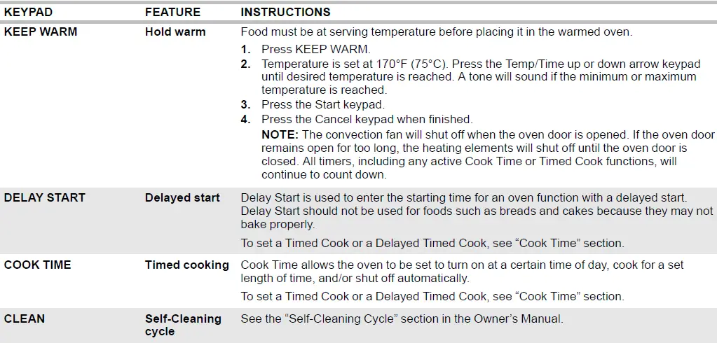 Whirlpool-W11428055A-Freestanding-Gas-Range-07