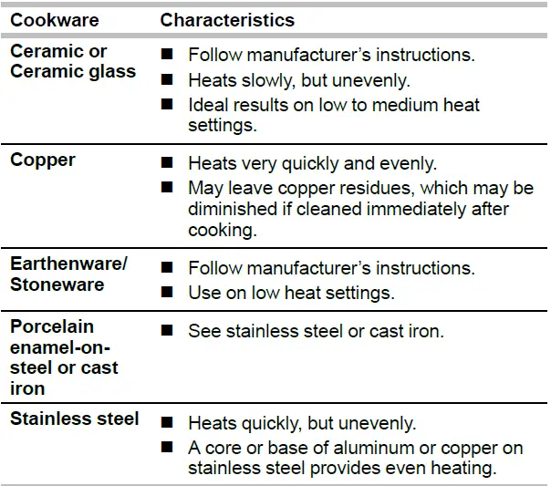 Whirlpool-W11428055A-Freestanding-Gas-Range-20